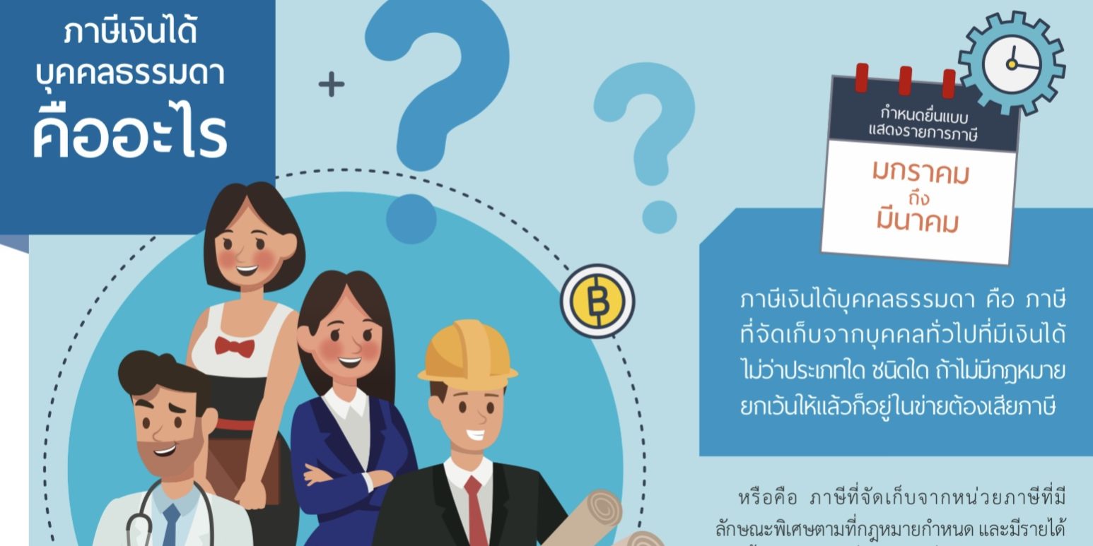 Screenshot Personal Income Tax