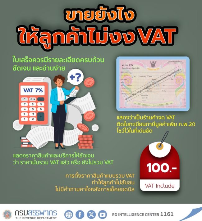 VAT Inclusive Pricing in Thailand